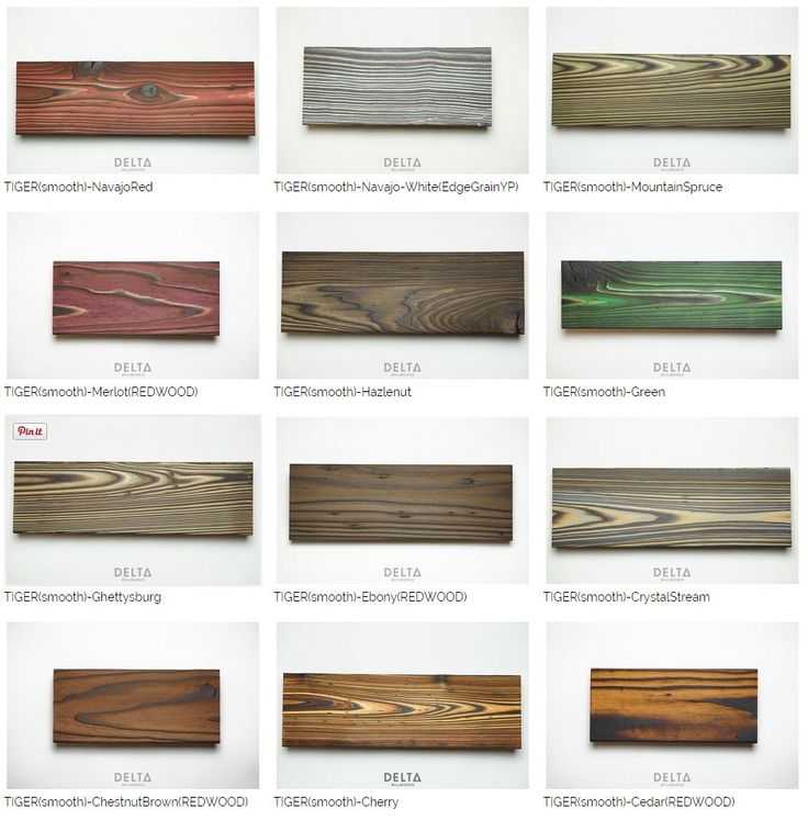 Дельта-древесина: что это такое? особенности авиационного лигнофоля, авиационный материал и другое применение