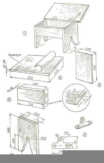 Изготовление ящика из фанеры: инструкция и советы от мастеров
