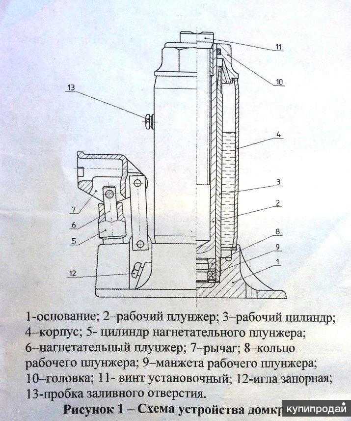 Принципиальная схема домкрата - tokzamer.ru