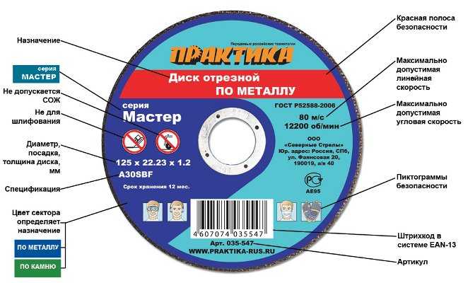 Какие бывают диски для болгарки? классификация, краткий обзор