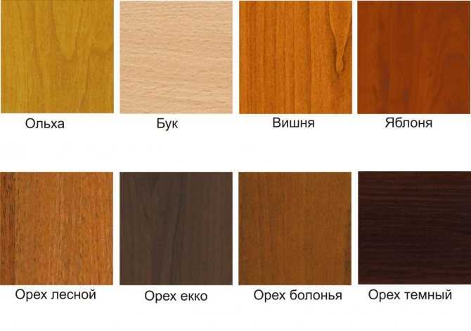 Как правильно подобрать краску для мебели для разных поверхностей