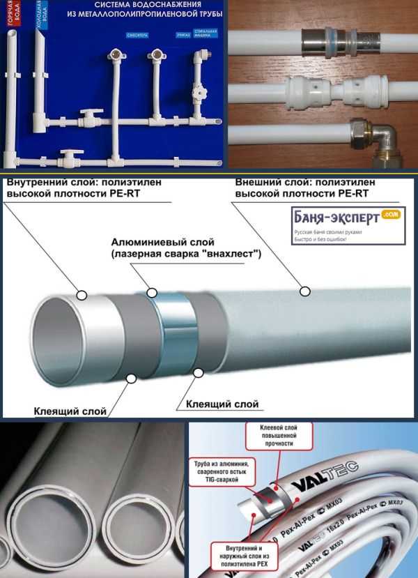Виды сантехнических герметиков для труб водоснабжения – преимущества и недостатки материалов