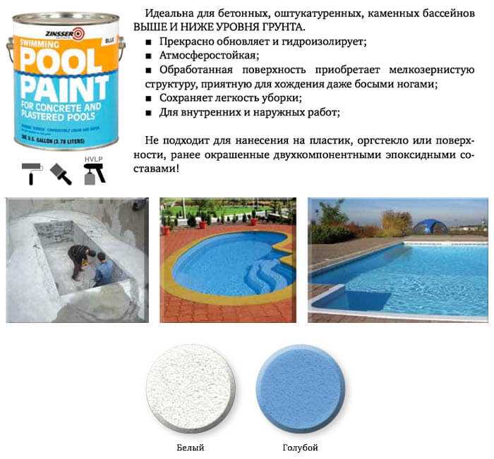 Резиновая краска для бассейна: водостойкая эмаль по бетону и чем покрасить внутри для металлического, леруа мерлен, вд ак 425, отзывы