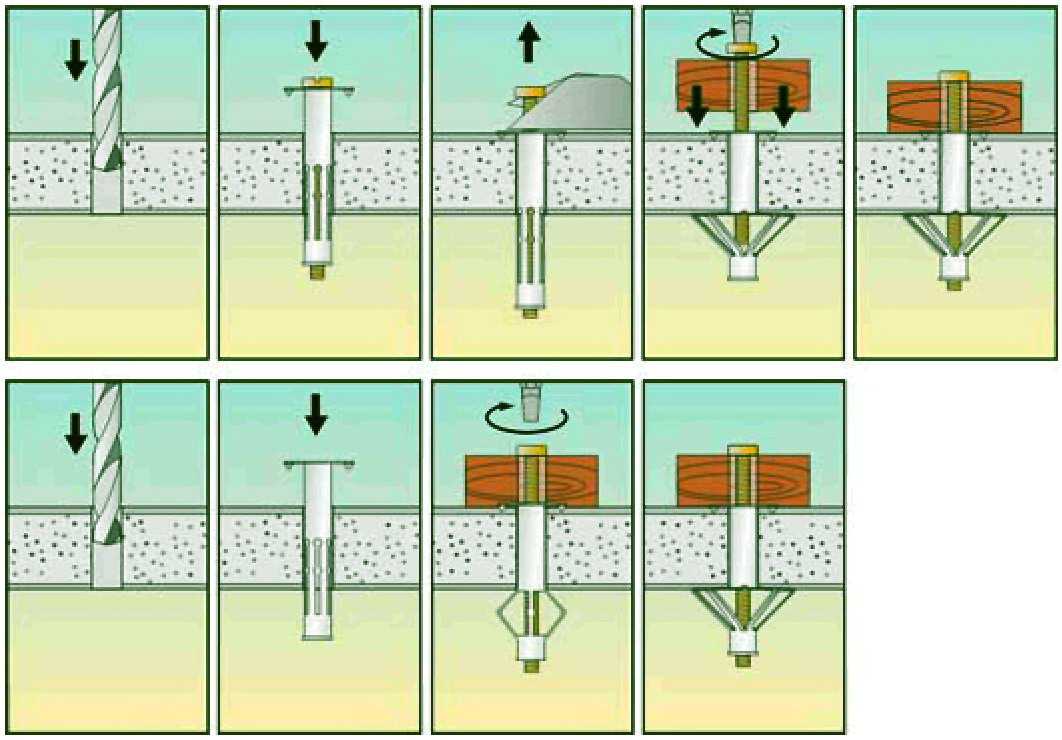 Анкера по бетону (болты): типы и виды, а так же способы их крепления и монтажа в пенобетон и газобетон