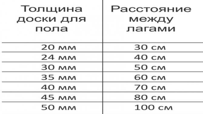 Размеры фанеры: какой бывает стандартная ширина фанерных листов? фанера 8-10 мм и 12-18 мм, 20 мм и других габаритов