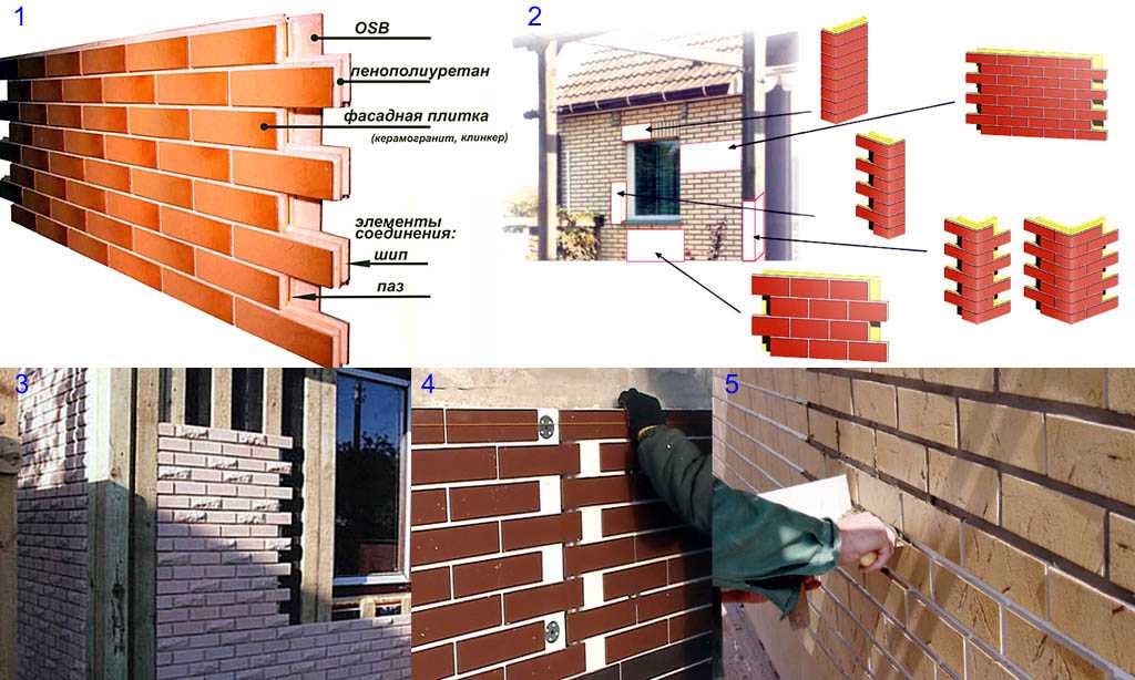 Фасадные системы (49 фото): конструкции вентилируемых фасадов, модели «ронсон» и «альтернатива», варианты установки hilti и «фасст»