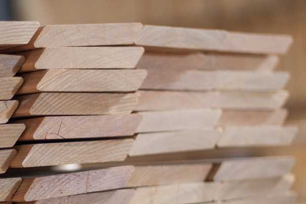 Рынок профилированных погонажных изделий из древесины. развитие товаров-конкурентов и оценка рынка