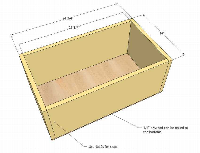 Ящик из фанеры: как сделать своими руками фанерный ящик? разновидности с крышкой и выдвижные пеналы, размеры, фурнитура и чертежи