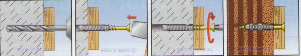 Дюбель для гипсокартона (33 фото): металлические варианты molly и driva для гипсокартона, дюбель-гвоздь для крепления гкл