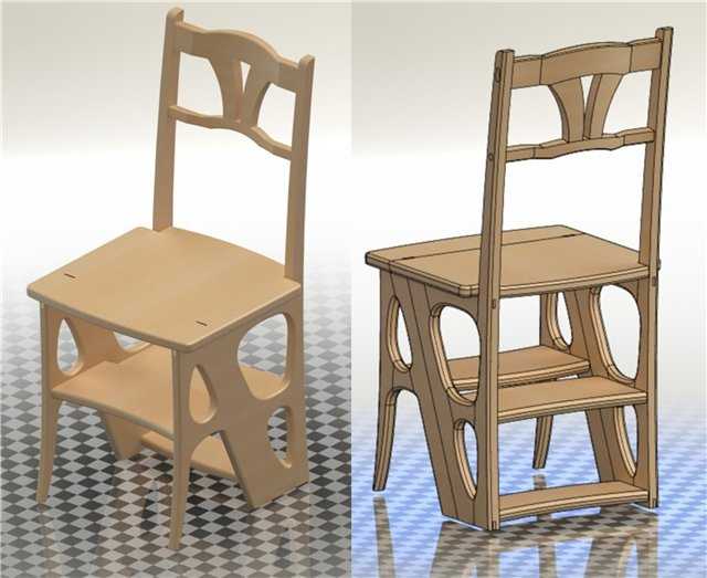 Барный стул своими руками - 80 фото идей как изготовить своими руками барный стул