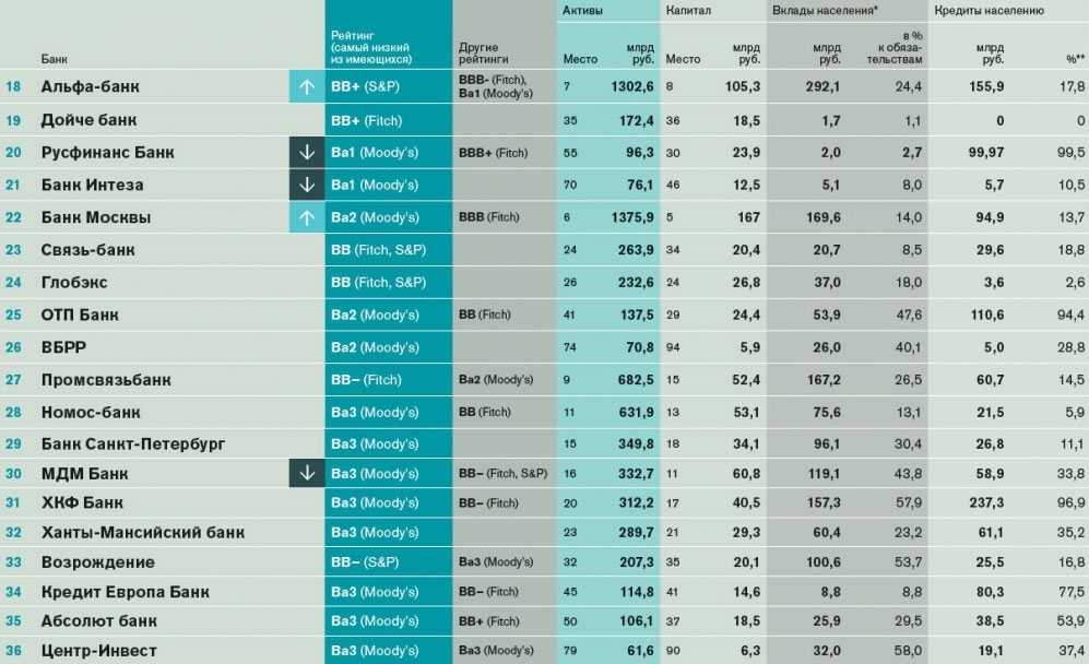 Лучшие бензиновые генераторы - рейтинг 2021 (топ 12)