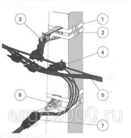 Зажим для сип кабеля - виды, конструкция и установка