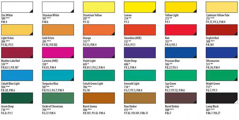 Фасадные краски beckers или dulux — какие лучше выбрать
