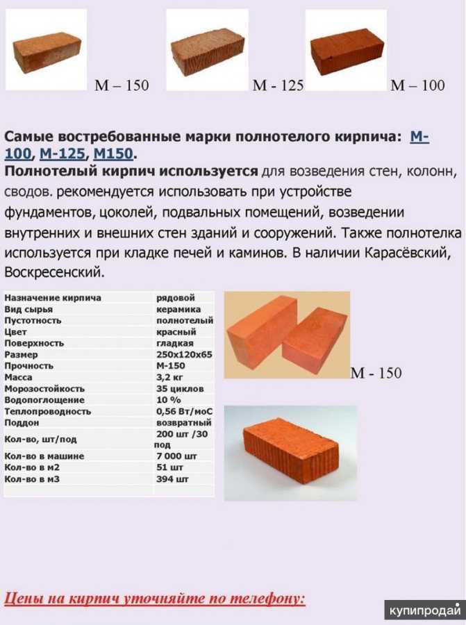 Керамический кирпич (камень): размеры, свойства (теплопроводность, прочность, морозостойкость), достоинства и недостатки, стоимость