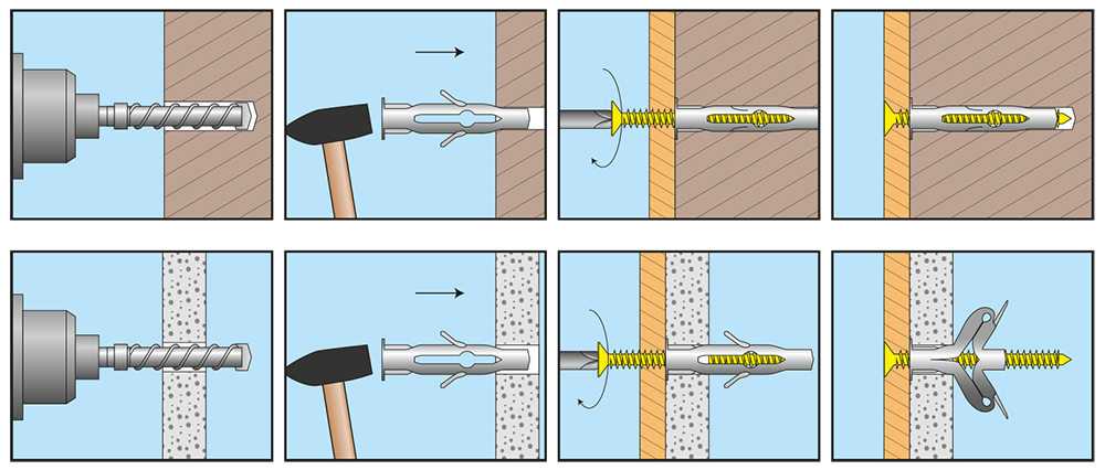 Анкер для газобетона: выбор крепежей для газобетонных блоковых креплений, химические и механические болты