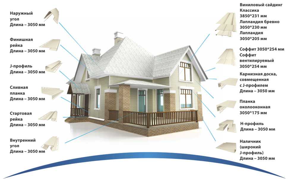 Особенности клинкерных панелей для фасада дома