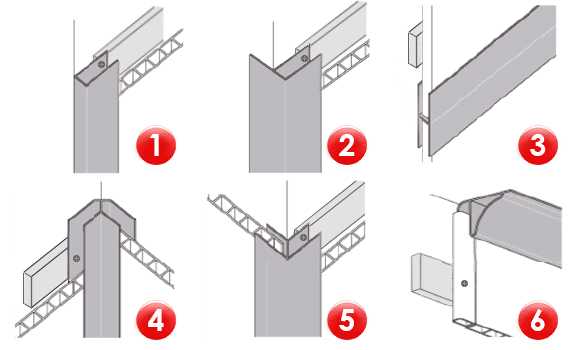 Отделка стен пластиковыми панелями (пвх): пошаговая инструкция