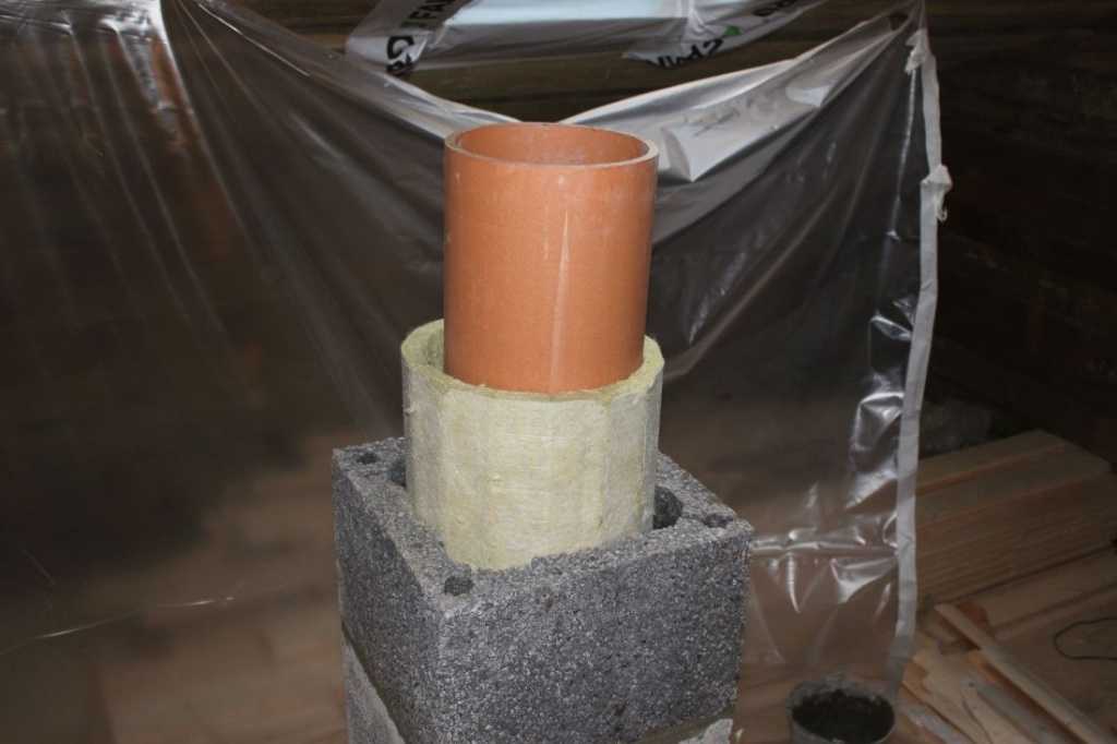 Негорючий утеплитель для труб, стен и потолков с хорошими теплоизоляционными свойствами