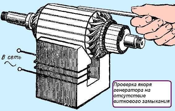 Перемотка статора болгарки своими руками в домашних условиях: основные неисправности, как прозвонить, подобрать толщину провода для обмотки, фото и видео