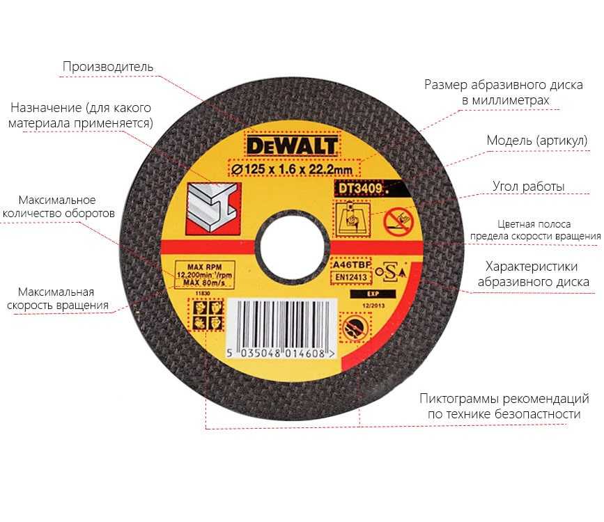 Алмазные диски для болгарки и критерии их выбора – мои инструменты