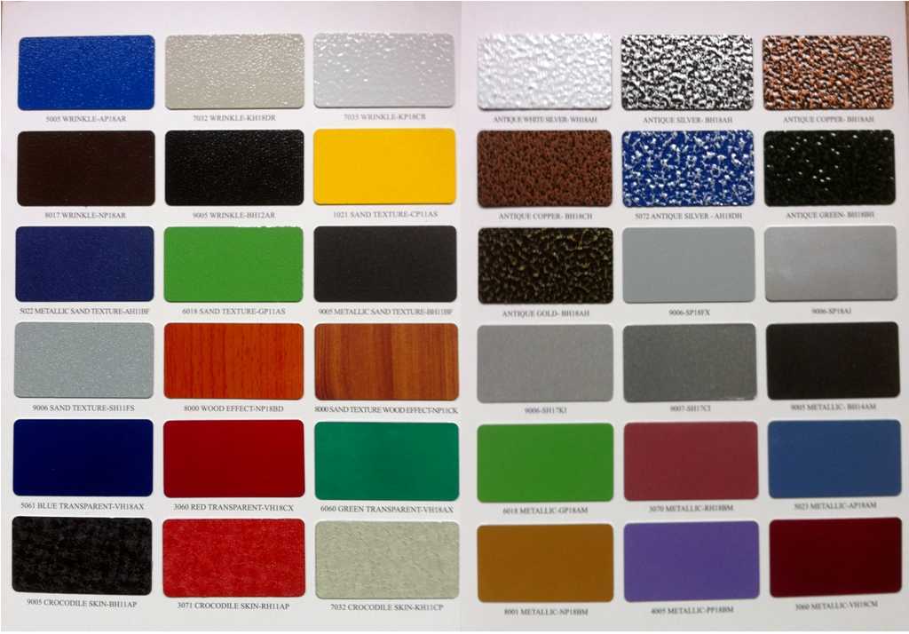 Порошковая краска - 105 фото с описанием видов и технологией применения