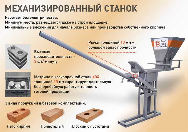 Станок для изготовления лего кирпича своими руками - moy-instrument.ru - обзор инструмента и техники