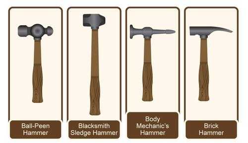 Плотницкий топор: разновидности топоров плотника. особенности ижевских и японских инструментов. чем он отличается от обычного? рейтинг моделей