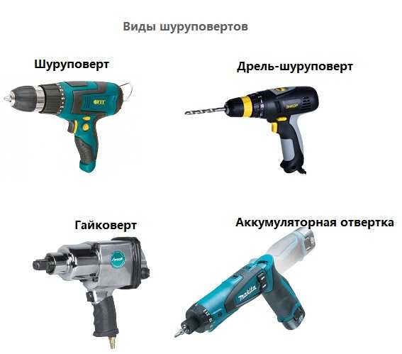 Как снять патрон с дрели макита видео - moy-instrument.ru - обзор инструмента и техники