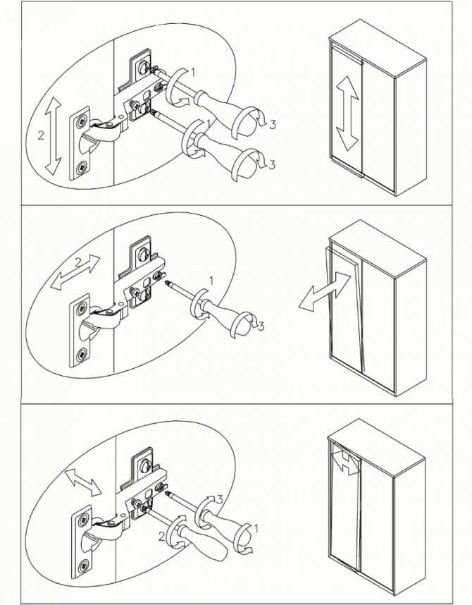 Регулировка петель на дверцах шкафа: правила, фото и видео инструкции